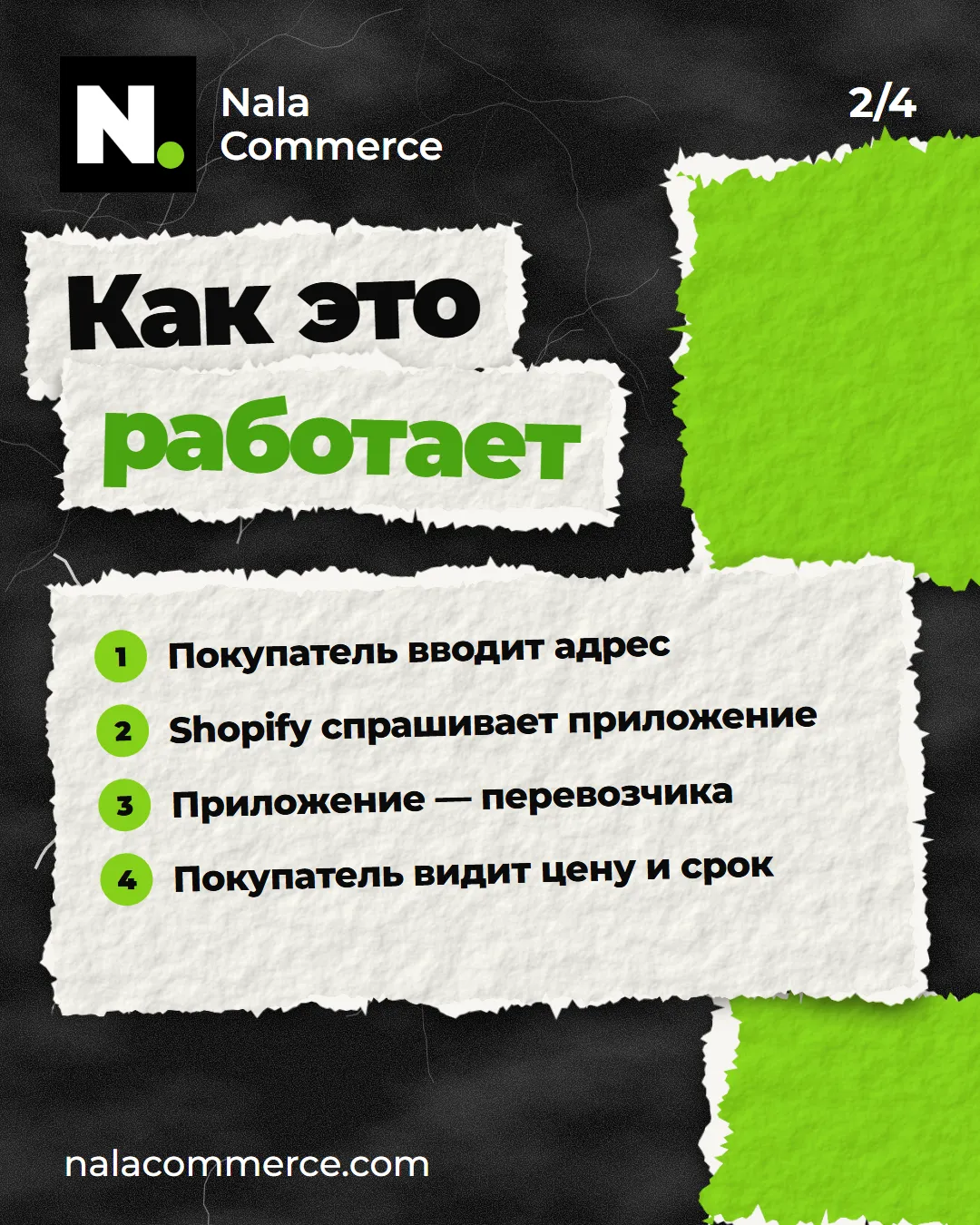 Как это работает: адрес — Shopify — приложение — перевозчик — цена и срок