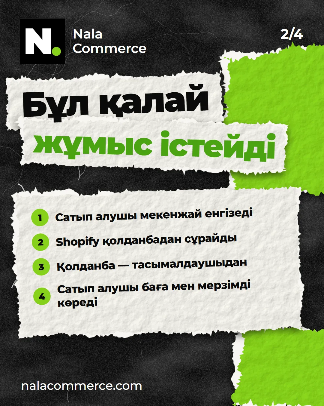 Бұл қалай жұмыс істейді: мекенжай — Shopify — қолданба — тасымалдаушы — баға мен мерзім