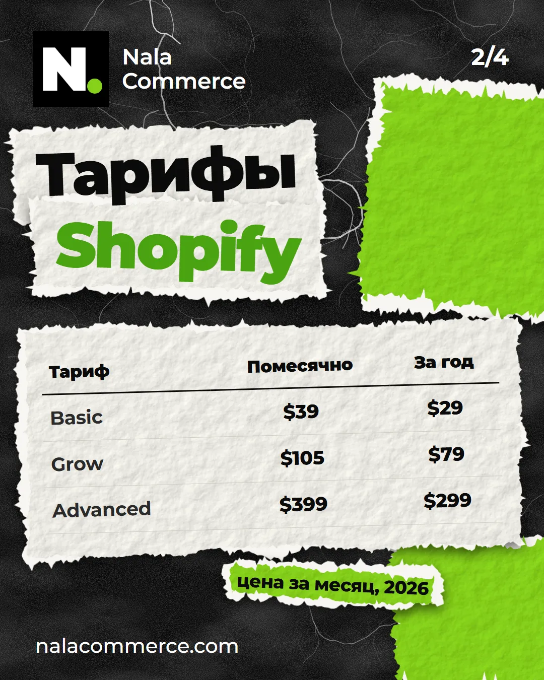 Тарифы Shopify: Basic $39 или $29, Grow $105 или $79, Advanced $399 или $299