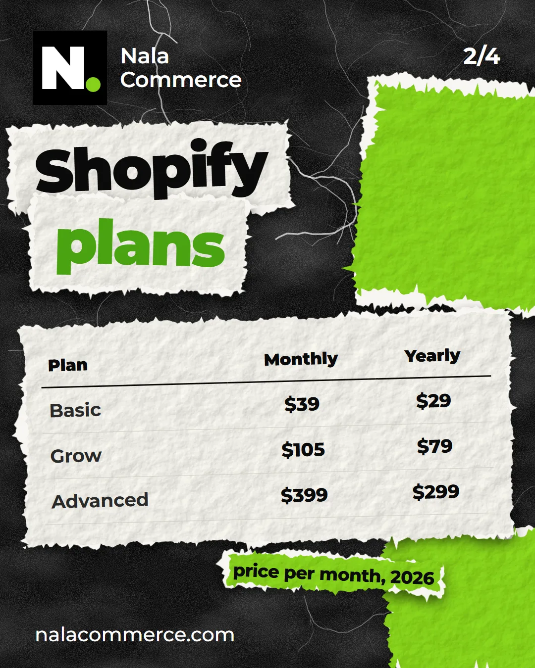 Shopify plans: Basic $39 or $29, Grow $105 or $79, Advanced $399 or $299