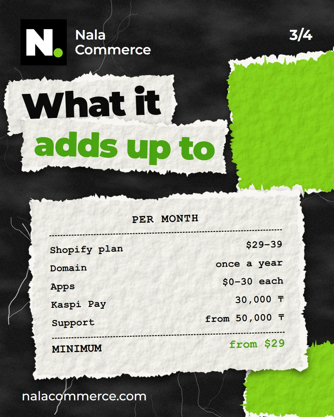 What it adds up to: Shopify plan, domain, apps, Kaspi Pay, support