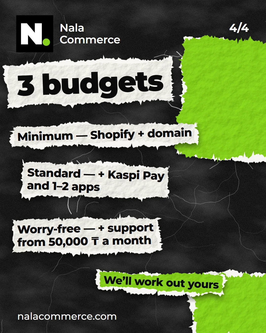 Three budgets: minimum, standard and worry-free