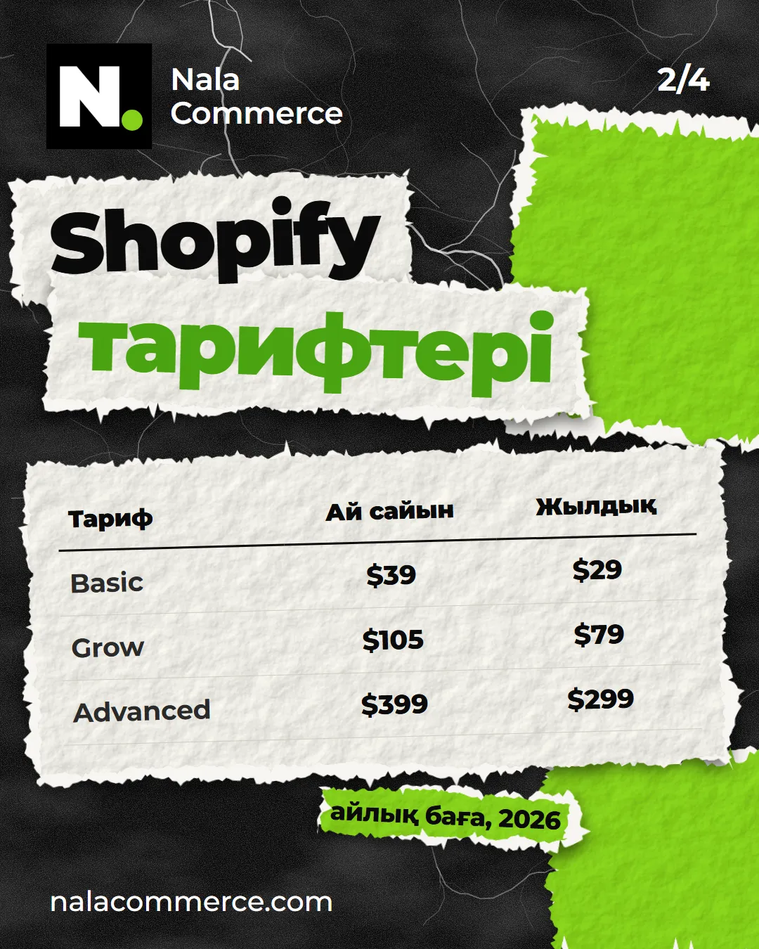 Shopify тарифтері: Basic $39 не $29, Grow $105 не $79, Advanced $399 не $299